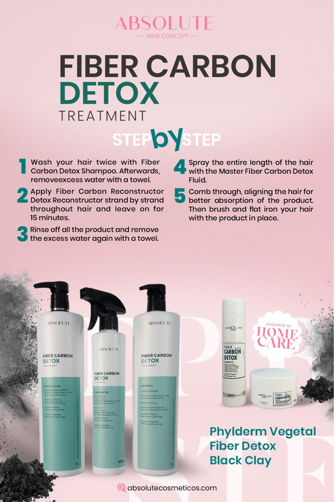 Fiber Detox Carbon (Professional Kit)