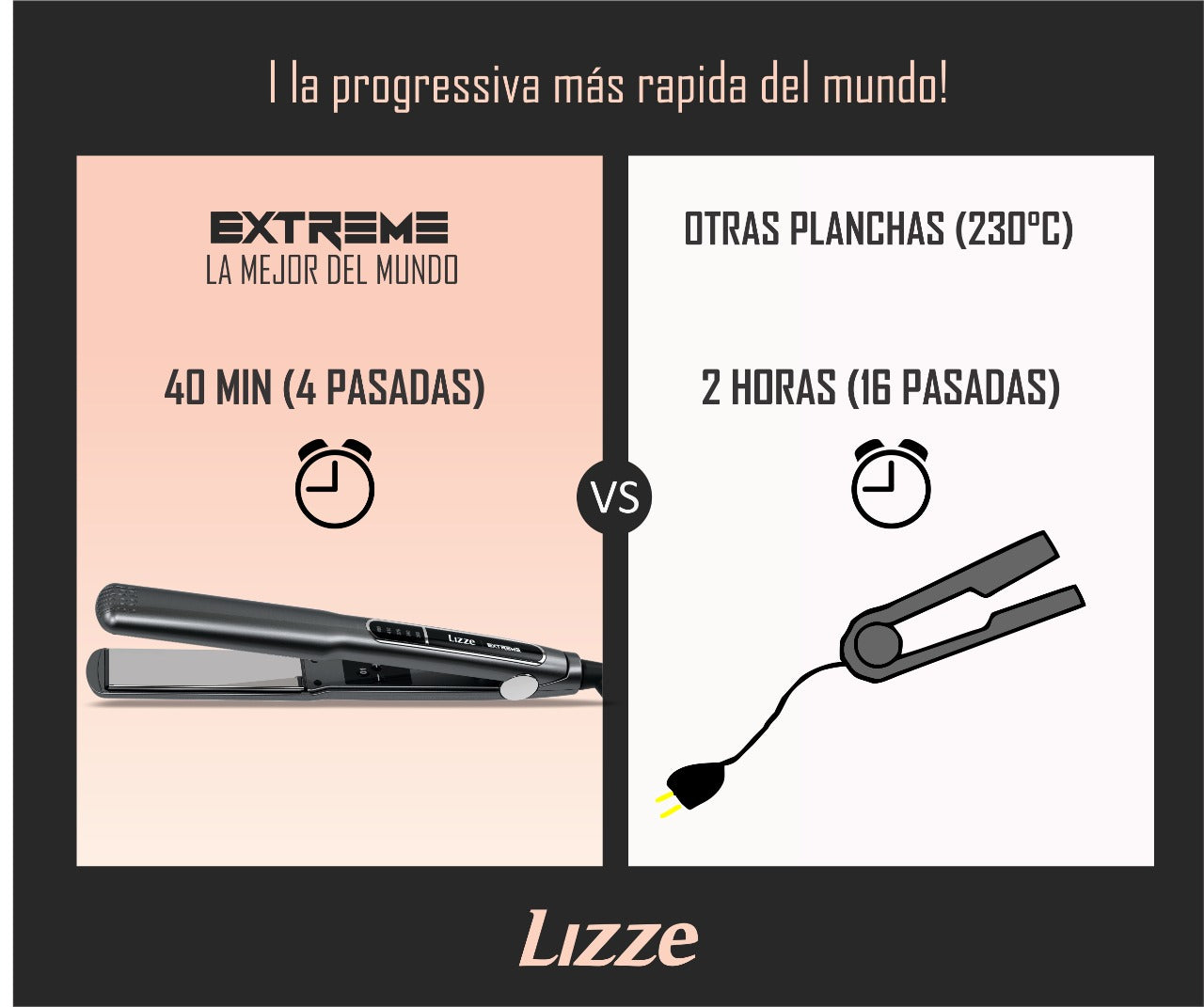 Brazilian Flat Iron (250°C | 480°F)