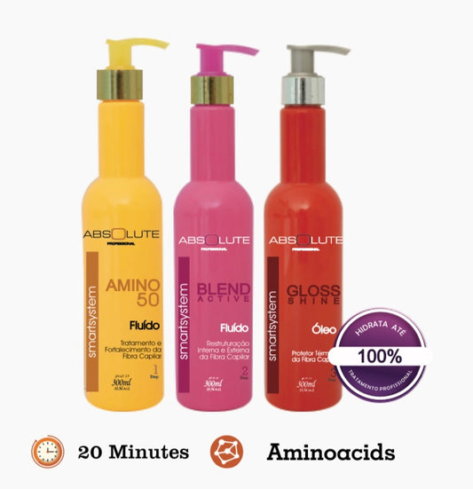 SISTEMA SOS INTELIGENTE (RESTAURACIÓN INTENSIVA DE CUALQUIER DAÑO)