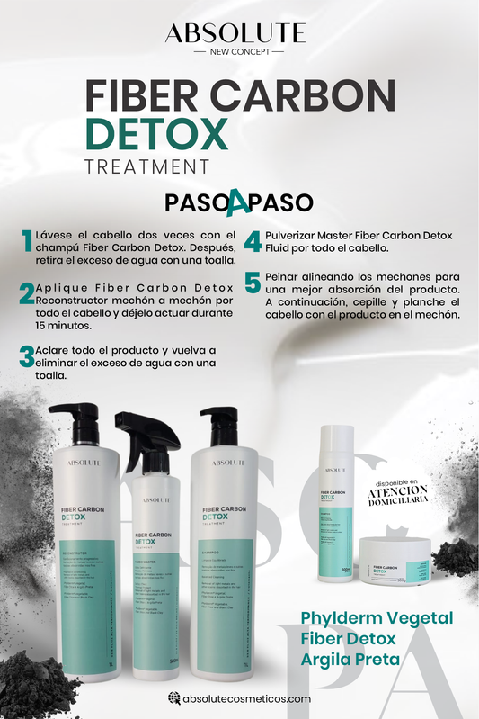 Fiber Detox Carbon (Professional Kit)