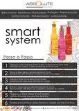 SOS SMART SYSTEM (INTENSIVE RESTORATION FOR ANY DAMAGE)